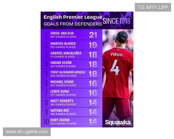 丹麦球星转会英超引发关注，新赛季引援重磅升级