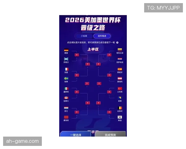 2026世界杯规则下对阵怎么算